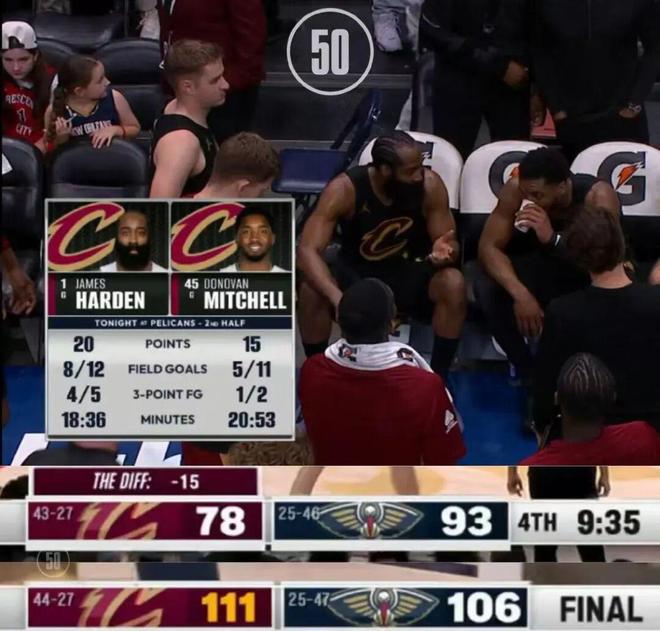 哈登末节暴走率队逆转 骑士双枪合力擒鹈鹕